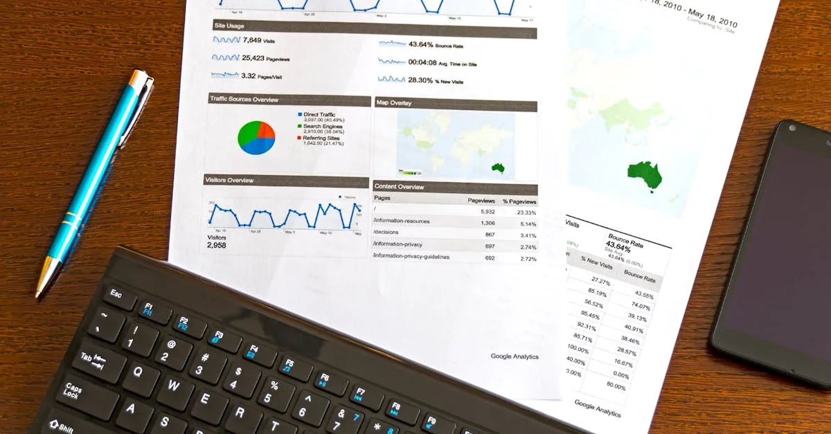 Equipe analisando estratégias digitais em ambiente de trabalho moderno